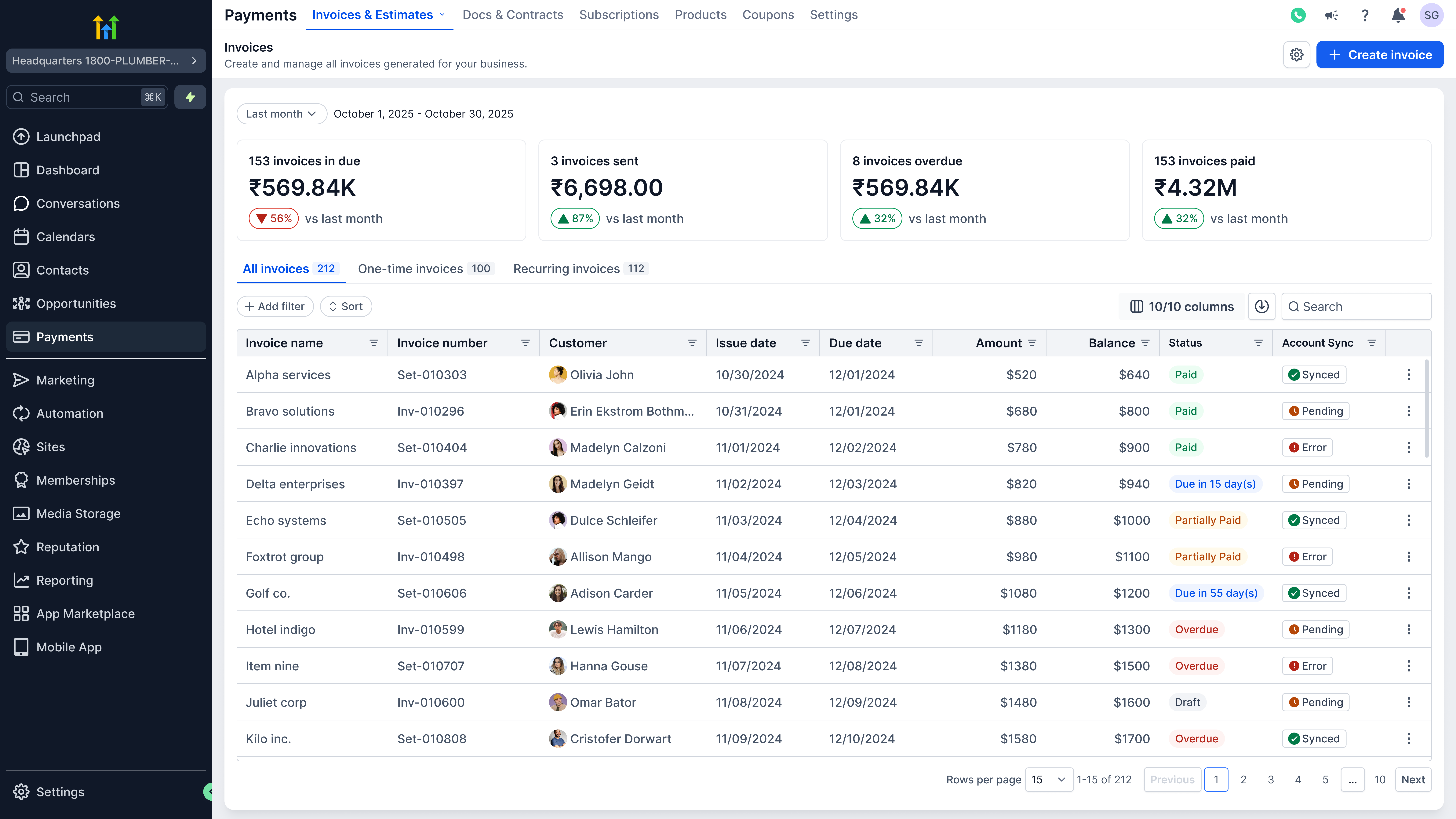 The redesigned invoice list under Payments: last month’s date range, four summary cards — invoices in due, sent, overdue and paid, in rupees, each against last month — then tabs for all, one-time and recurring invoices, filter and sort controls, and a table with invoice name, number, customer, issue and due dates, amount, balance, a payment-status column and an account-sync column, with a menu on each row. The rows’ amounts are in dollars.