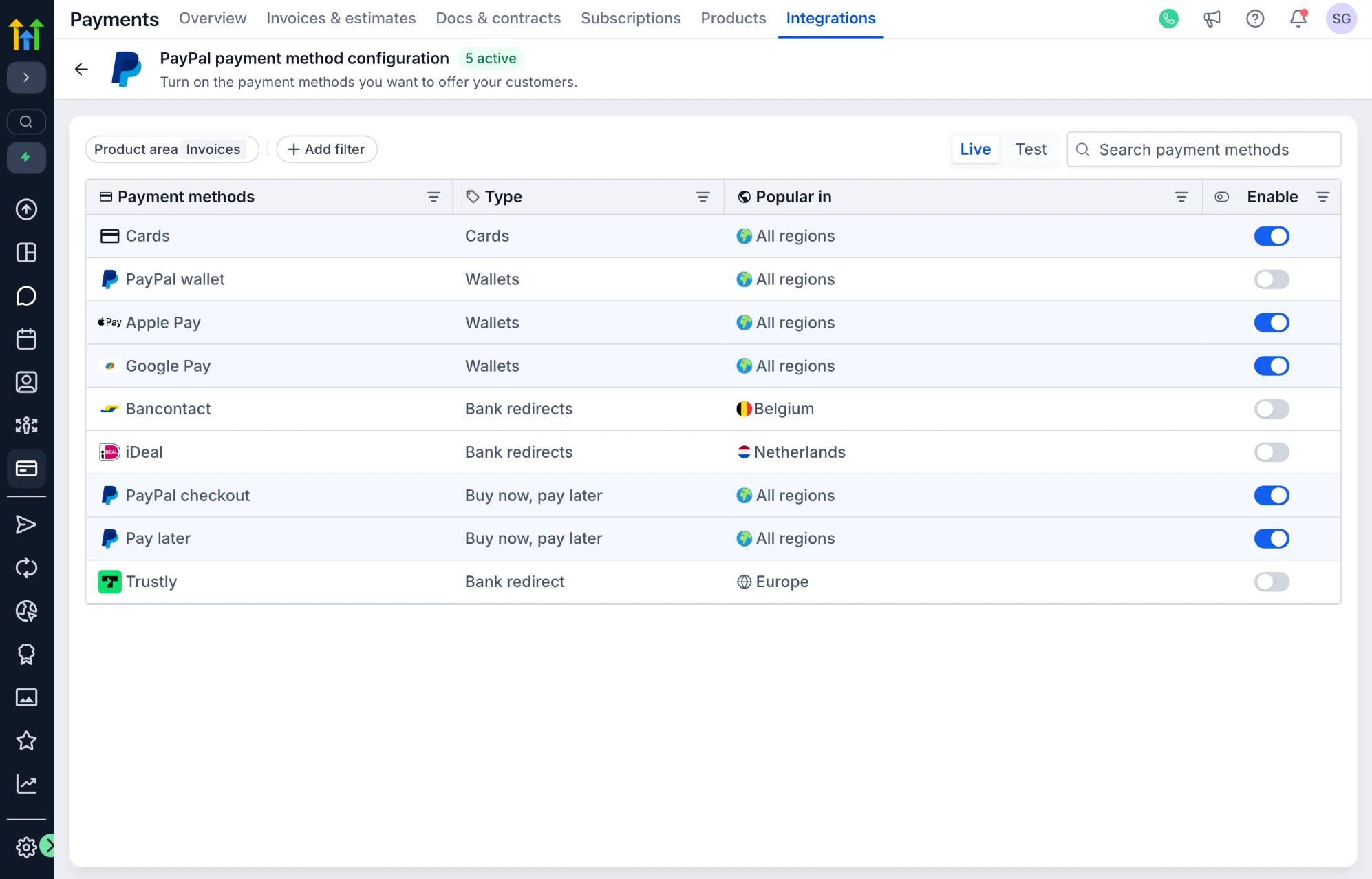 PayPal payment method configuration, five active, in the same table: cards, the PayPal wallet, Apple Pay, Google Pay, bank redirects and buy now, pay later options, each with its type, region and switch.
