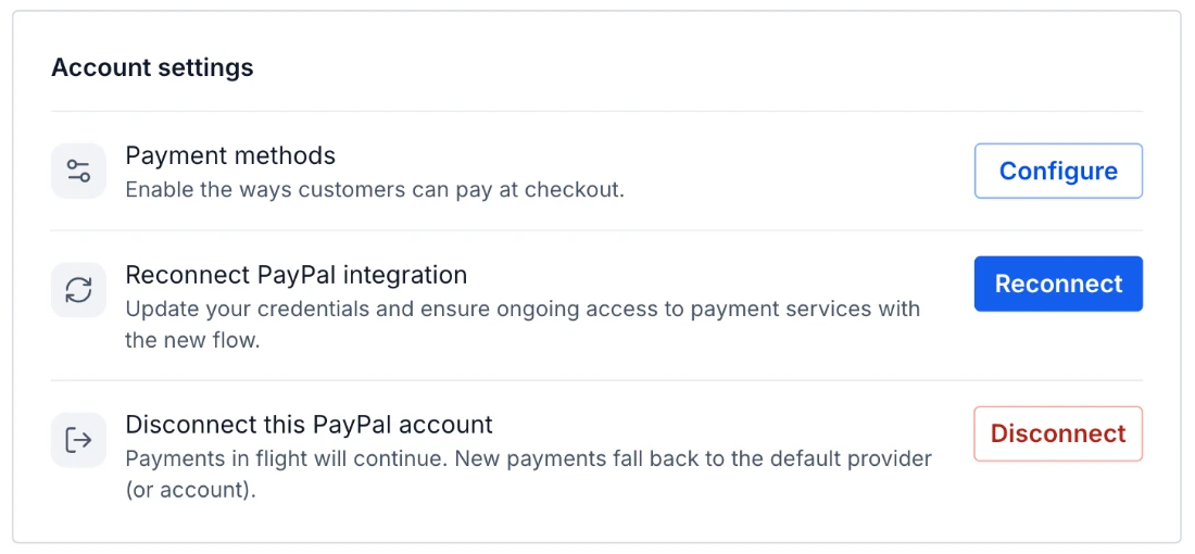 PayPal account settings: rows to configure payment methods, to reconnect the integration through the newer flow, and to disconnect the account, noting that payments in flight continue.