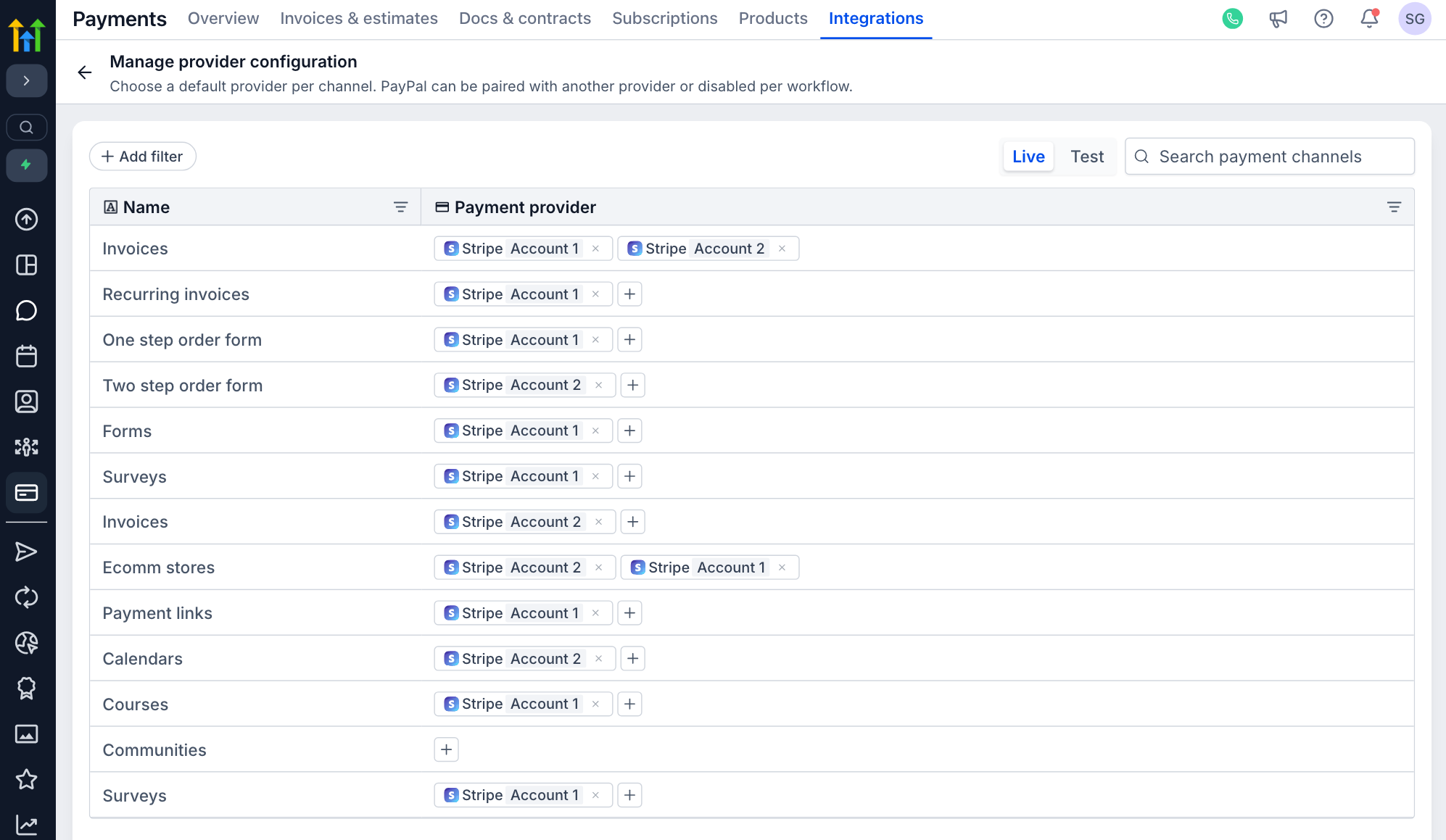 The channel map, assigning provider accounts to payment channels.