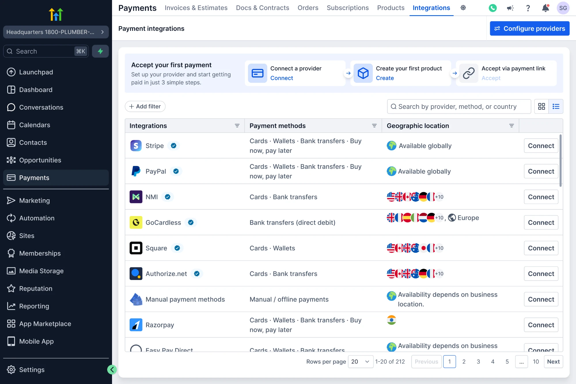 Integrations table